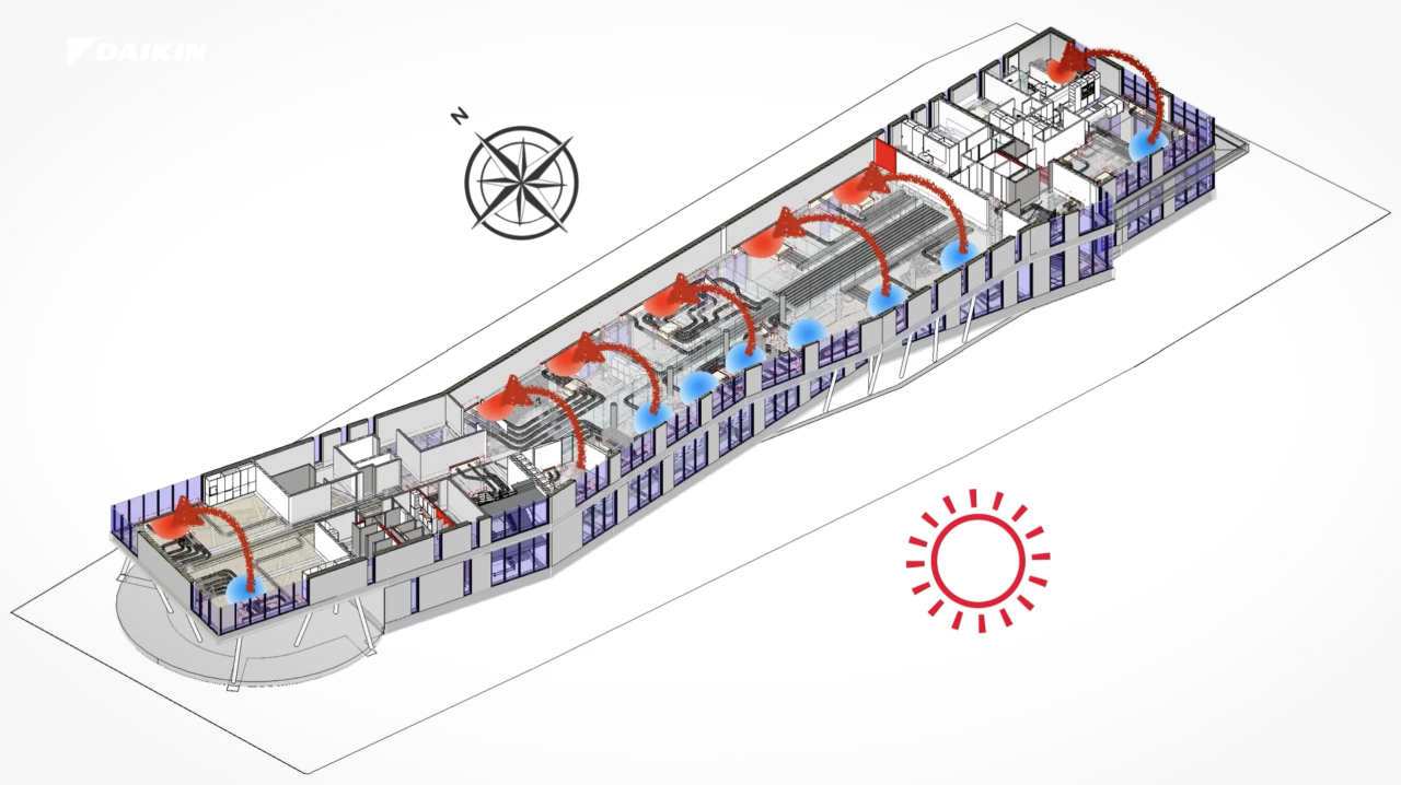 Claerhout heat recovery